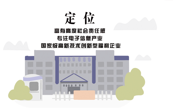 安全、智能、溫暖、節(jié)能